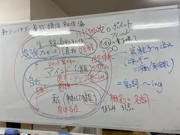 ２０２０年８月２２日(土)新・アンバサダー養成講座初級編　受講者からの感想